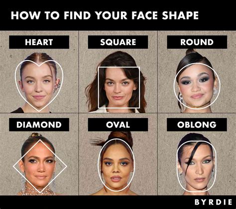 How to Determine Your Face Shape In 3 Simple Steps